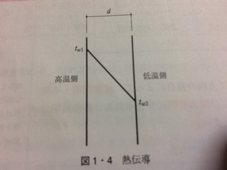 C52B9783-005A-425C-B3C2-9AF2A711C74D.jpeg